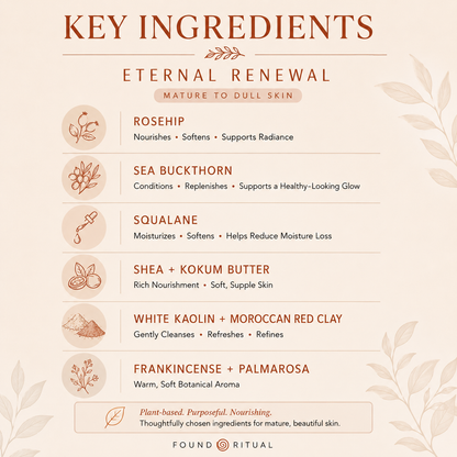 Eternal Renewal | Complete Skin Care Collection for Mature Skin