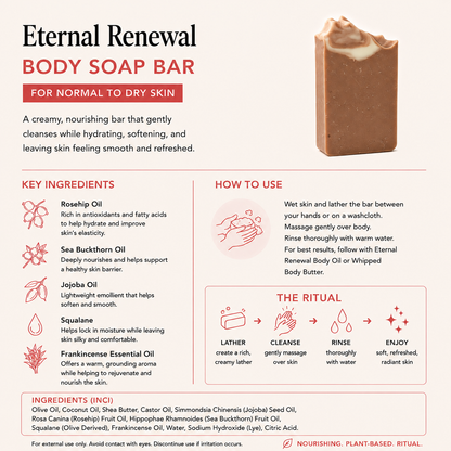 Eternal Renewal | Body Care Set for Mature Skin