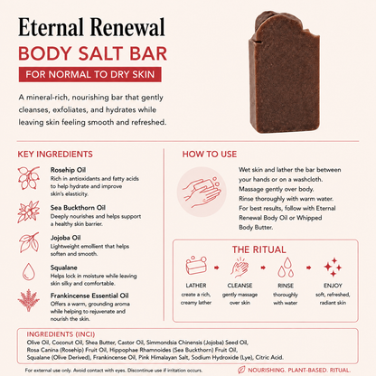 Eternal Renewal | Body Care Set for Mature Skin