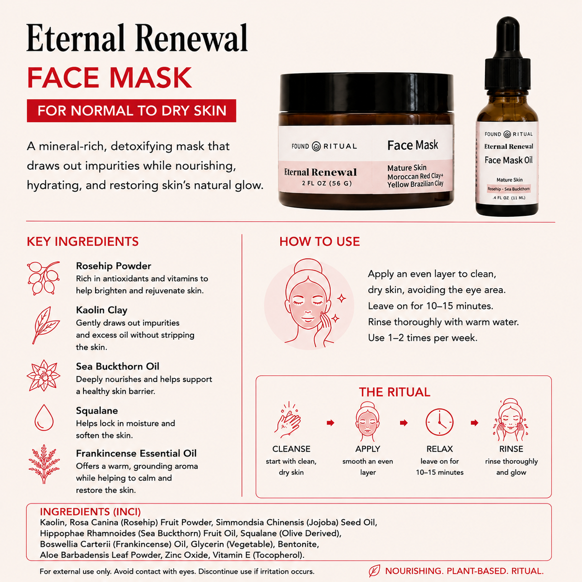 Eternal Renewal | Clay Face Mask Kit for Mature Skin