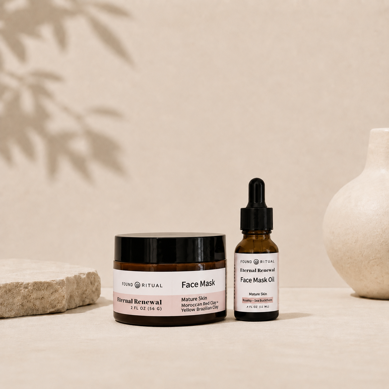 Eternal Renewal | Face Mask for Mature Skin