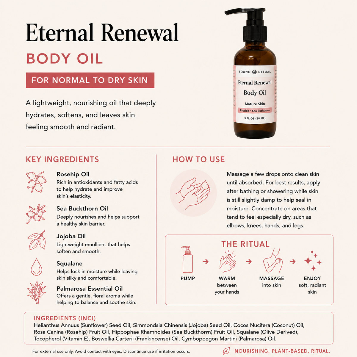 Eternal Renewal | Body Care Set for Mature Skin