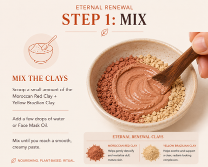 Eternal Renewal | Clay Face Mask Kit for Mature Skin