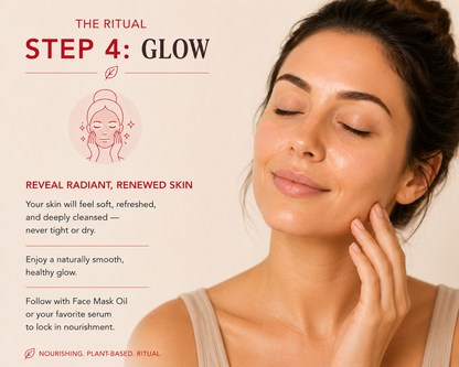 Eternal Renewal | Clay Face Mask Kit for Mature Skin