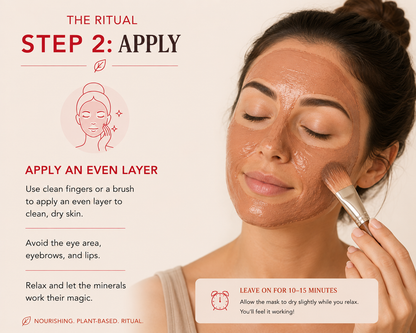 Eternal Renewal | Clay Face Mask Kit for Mature Skin