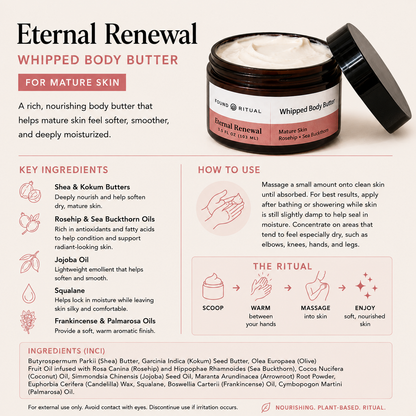 Eternal Renewal | Body Care Set for Mature Skin