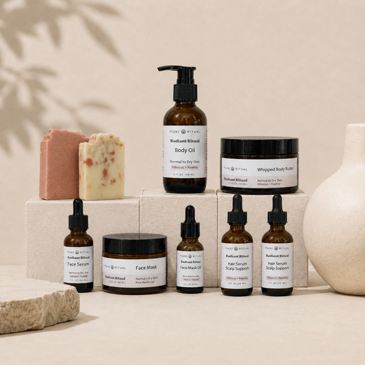Radiant Ritual | Complete Collection for Normal to Dry Skin